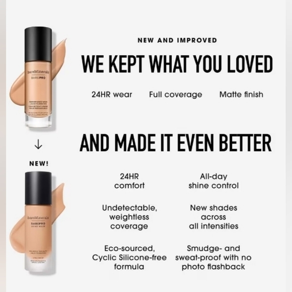 ✨bareMinerals BAREPRO 24HR Wear Skin-Perfecting Matte Liquid Foundation NIB - Picture 5 of 5